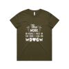 WOS BASIC TEE Thumbnail
